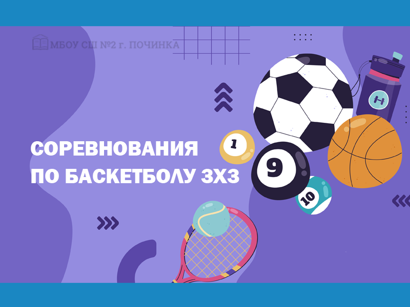 Соревнования по баскетболу 3х3.